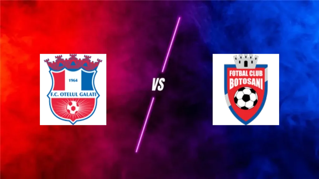 Otelul Galati vs FC Botosani — prediction