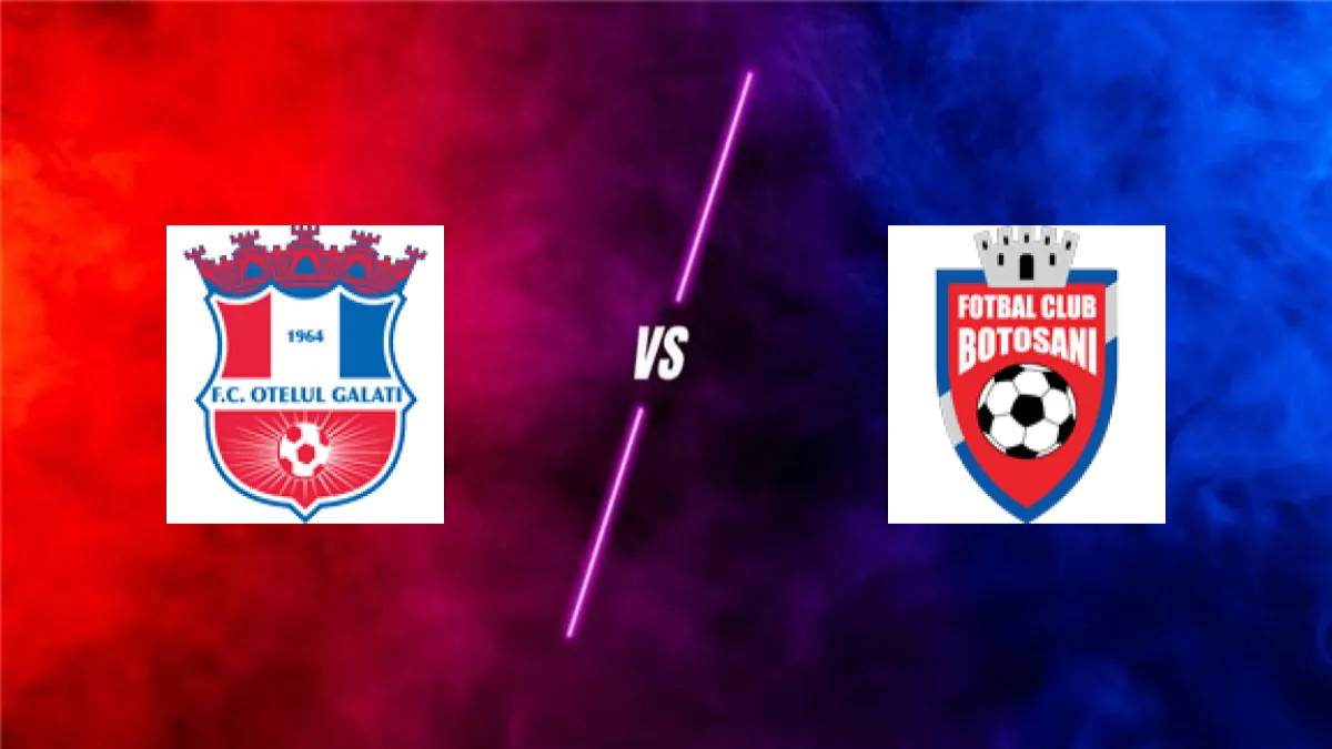 Otelul Galati vs FC Botosani — prediction