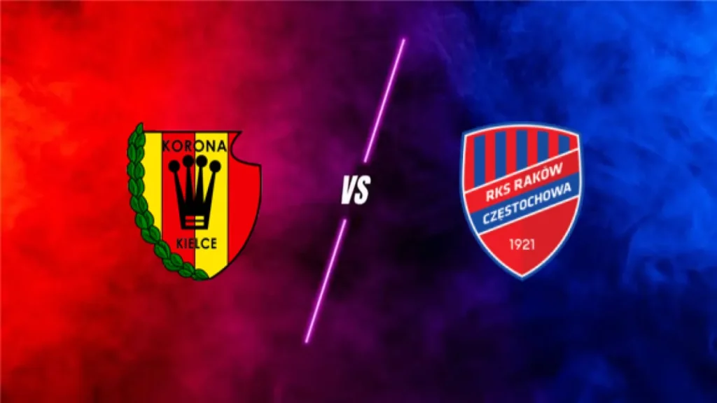 Korona Kielce vs Rks Rakow Czestochowa — prediction